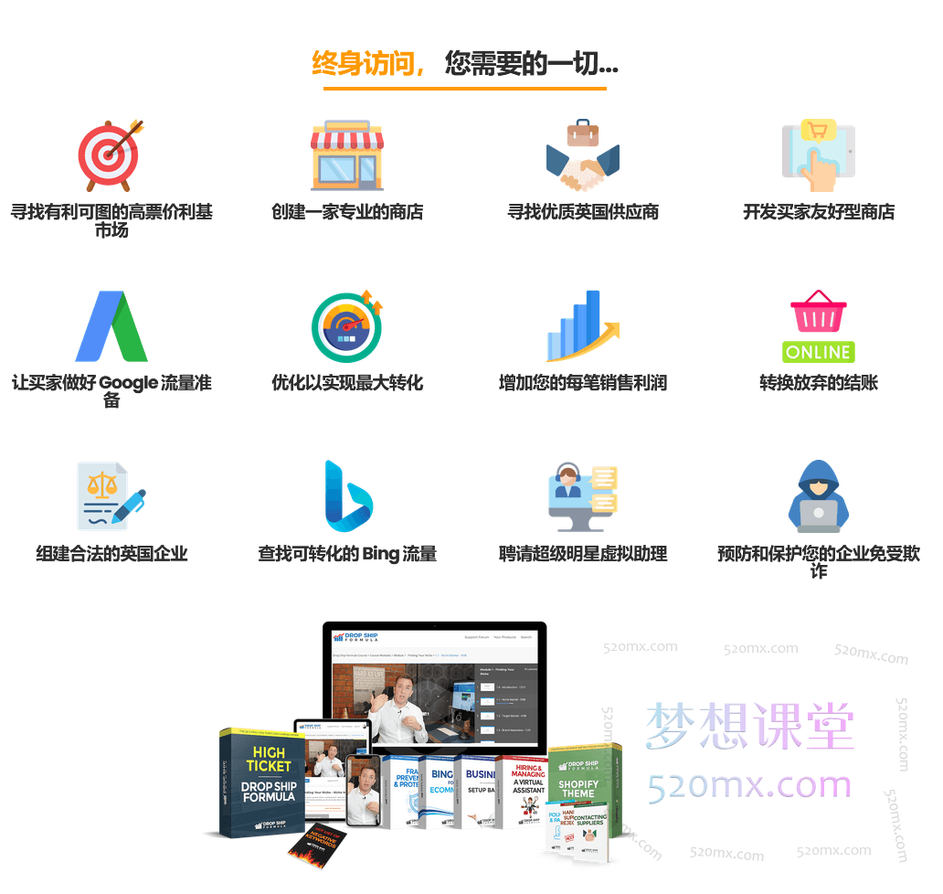 教你创建一个高利润的长期英国直销业务，无需使用 Facebook 广告、速卖通或易贝！价值($1,850.00)美金