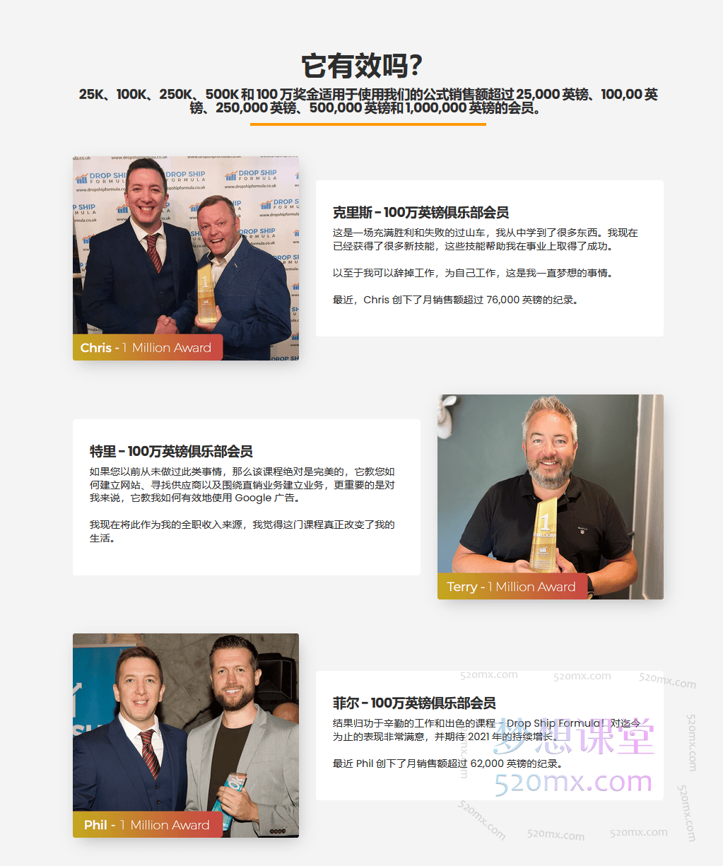 教你创建一个高利润的长期英国直销业务,无需使用 Facebook 广告、速卖通或易贝!价值($1,850.00)美金