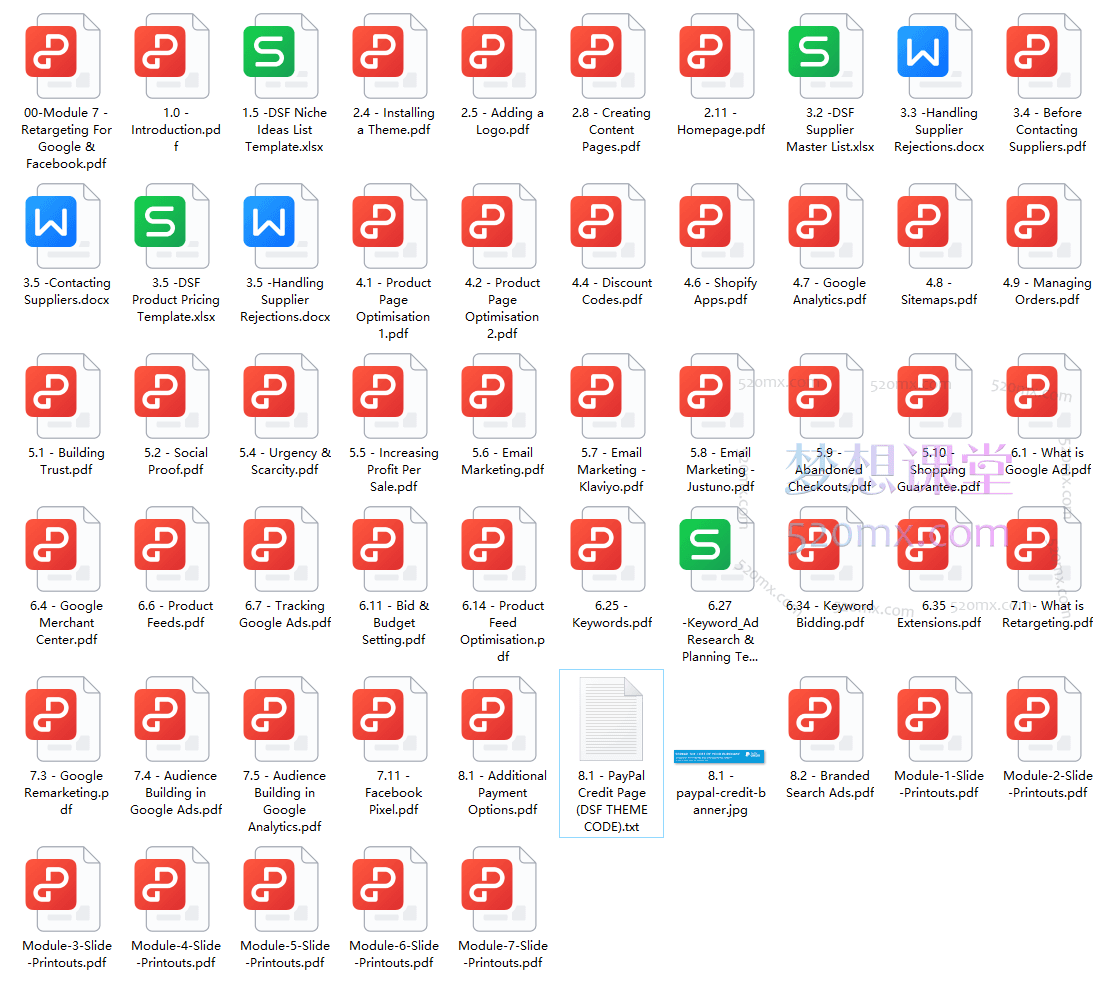 教你创建一个高利润的长期英国直销业务，无需使用 Facebook 广告、速卖通或易贝！价值($1,850.00)美金