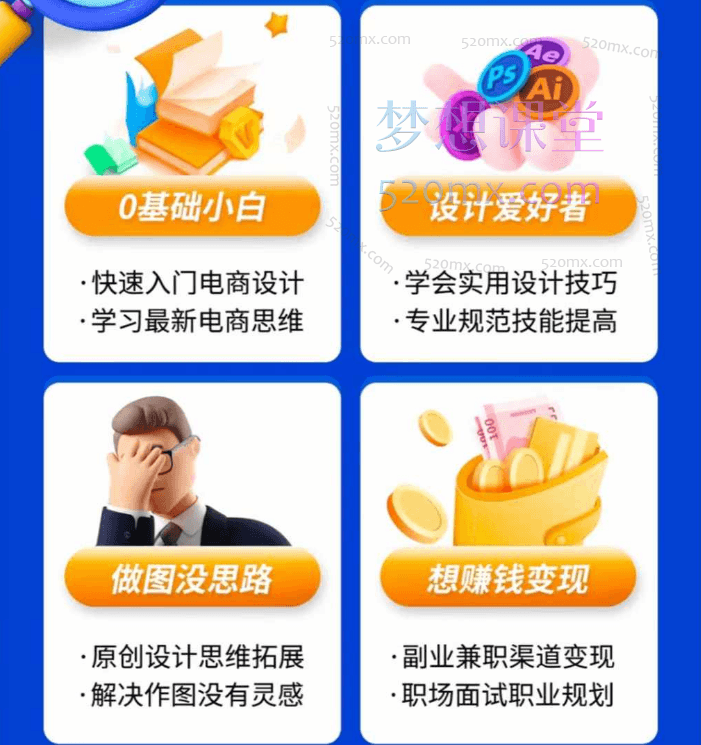 (老杨野行)电商设计零基础入门到实战,再到变现