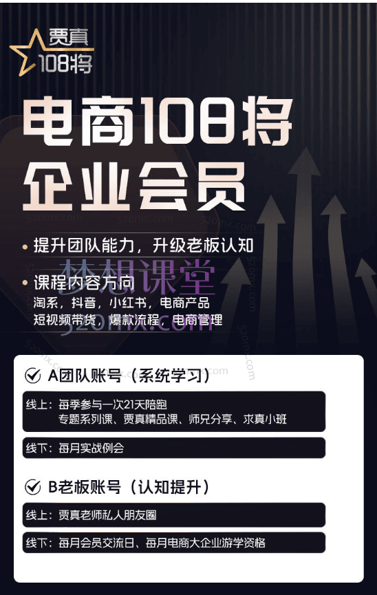 贾真108将电商圈,淘系,抖音,小红书,电商产品短视频带货,爆款流程,电商管理,提升团队能力