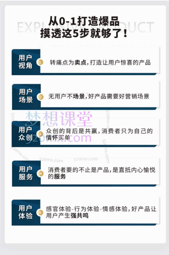 贾伟·构建用户思维打造爆款产品，千万级销量爆品案例解析