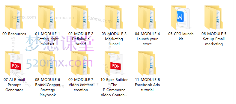 “跨境电商全攻略：从心态塑造到品牌打造、营销拓展与内容创作”价值389美金