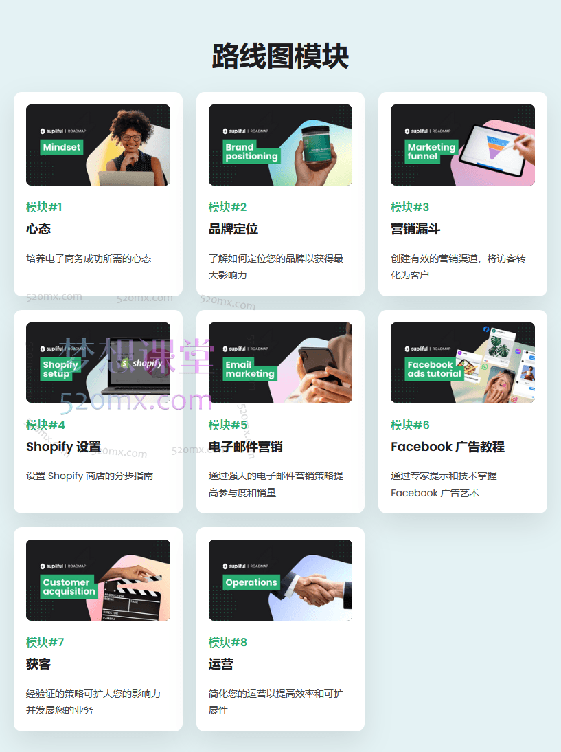 “跨境电商全攻略：从心态塑造到品牌打造、营销拓展与内容创作”价值389美金