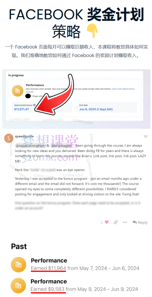 Facebook 运营与 SEO 实战课程 —— 从入门到精通，由杰西・坎宁安亲授