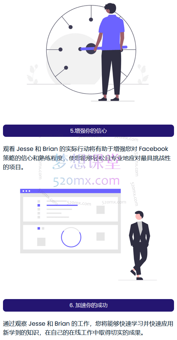 Facebook 运营与 SEO 实战课程 —— 从入门到精通，由杰西・坎宁安亲授