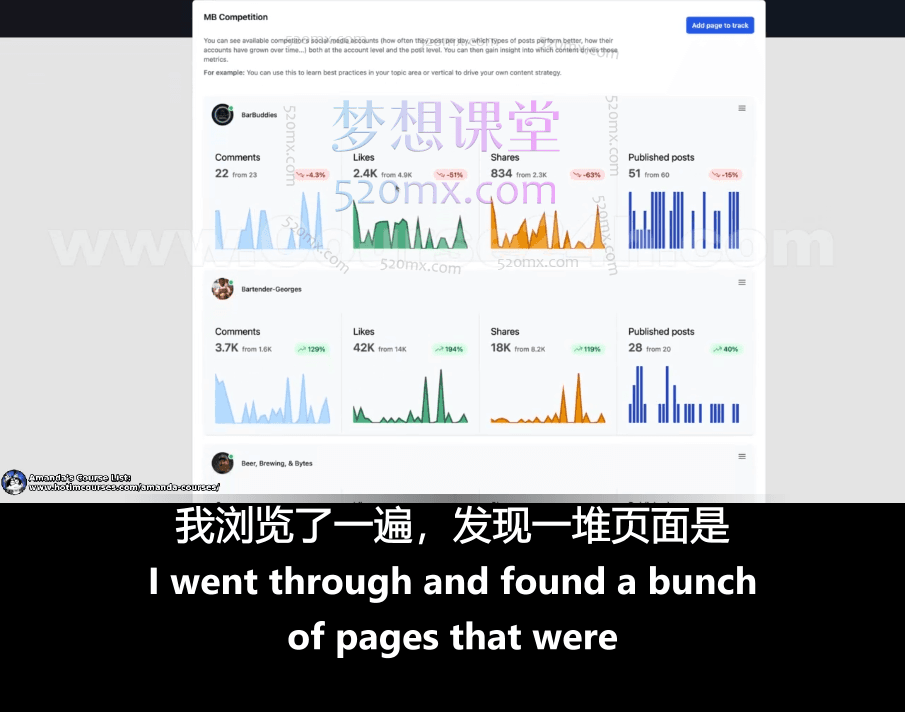 Facebook 运营与 SEO 实战课程 —— 从入门到精通，由杰西・坎宁安亲授