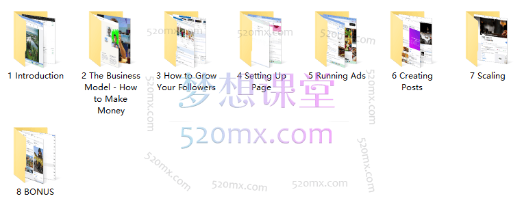 Facebook 运营与 SEO 实战课程 —— 从入门到精通，由杰西・坎宁安亲授