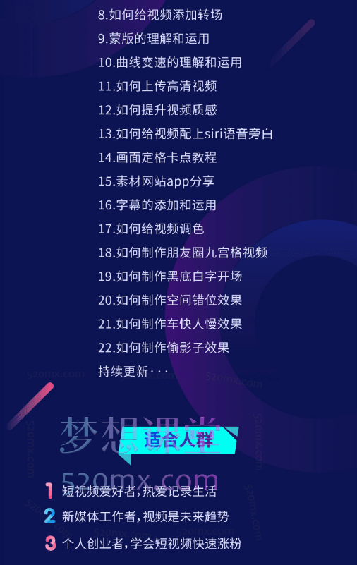 菜菜的抖音运营变现课,集成抖音拍摄+剪辑+运营+变现+直播的全套课程