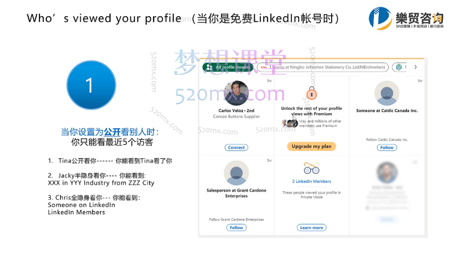 May老师：玩转领英付费方案Sales Navigator