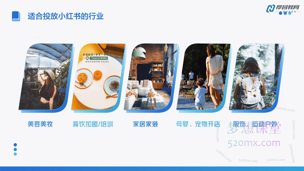 厚昌教育柯楠从0-1学习小红书聚光信息流投放