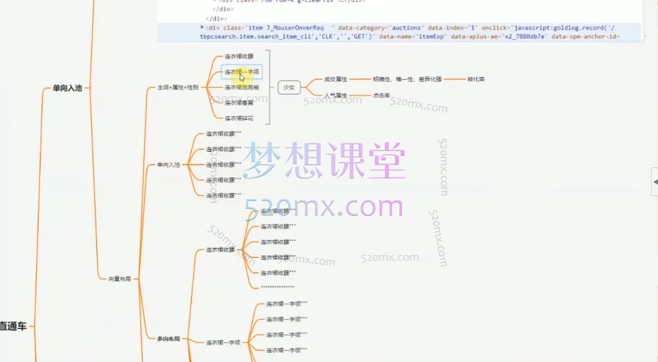 鬼脚七向量召回信息流闭环玩法2.0+4.0+5.0- 淘宝天猫流量爆发的底层逻辑与操盘术
