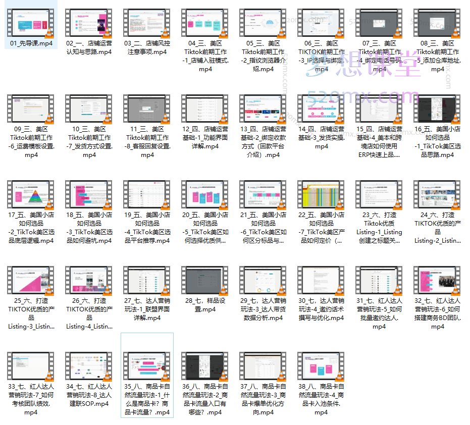 TikTok 美区全攻略课程:店铺运营、选品策略、达人营销与商品卡玩法