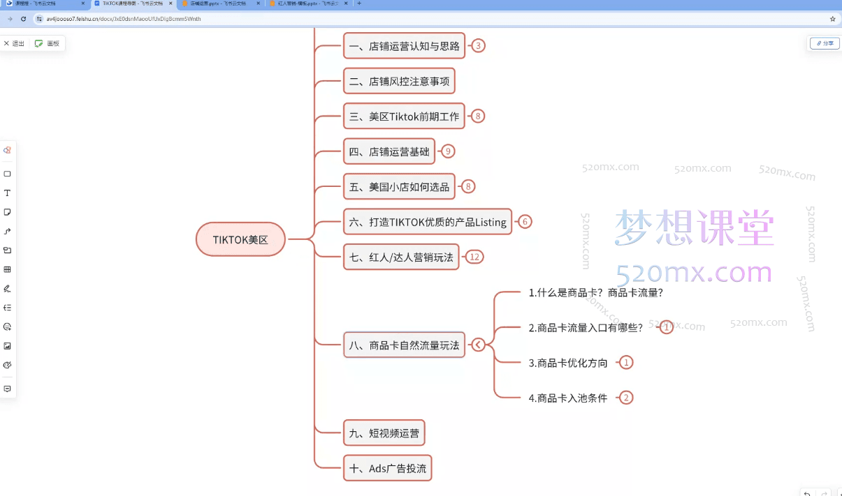 TikTok 美区全攻略课程:店铺运营、选品策略、达人营销与商品卡玩法