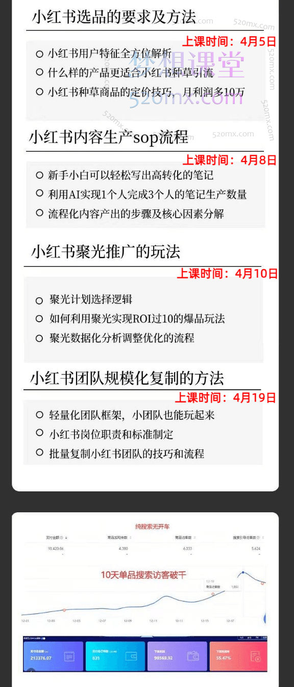 小红书引流淘宝天猫成交玩法