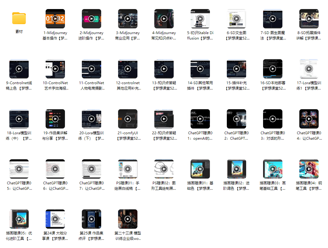 HCI讲堂AI绘画&设计实战班:MJ+SD+ChatGPT一站式掌握未来设计技能