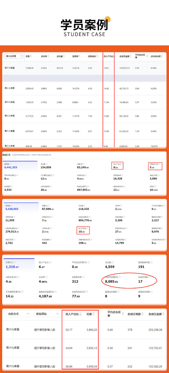 阿呆电商全店动销经营模式特训营