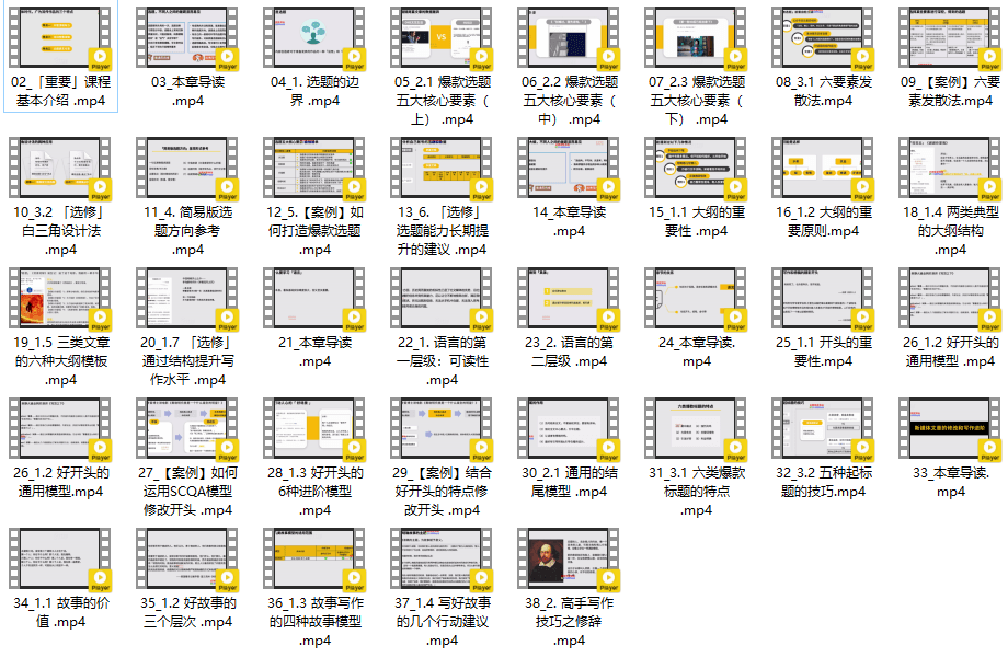 付圣强新媒体写作指南,内容写作的系统性解决方案,助力产出爆款现象级文章