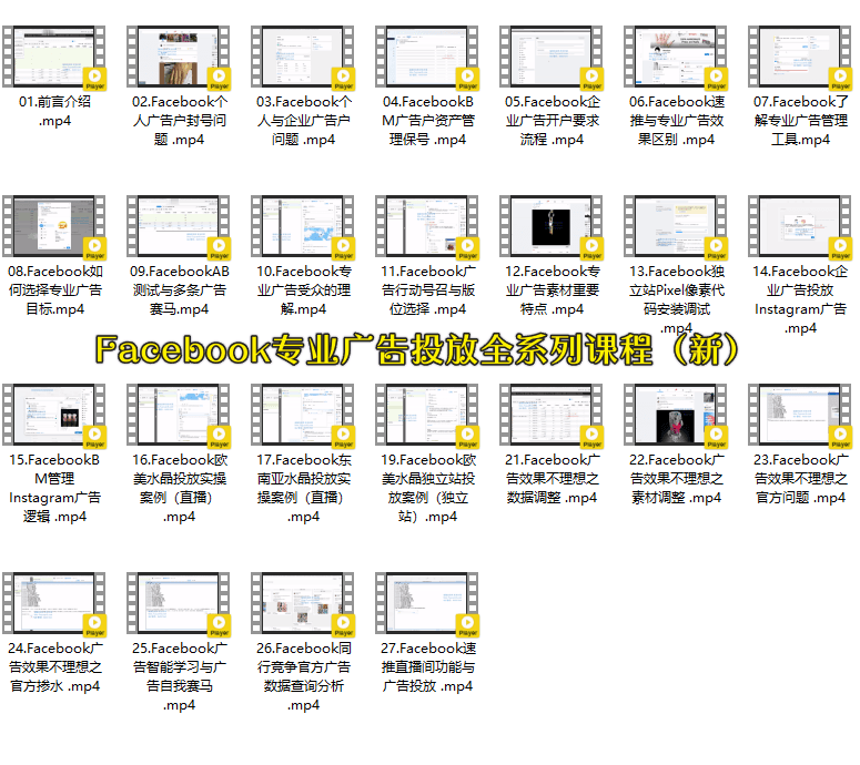跨境小哥Facebook广告投放菜鸟到老鸟系列课程,200多万美元投入实战实操经验