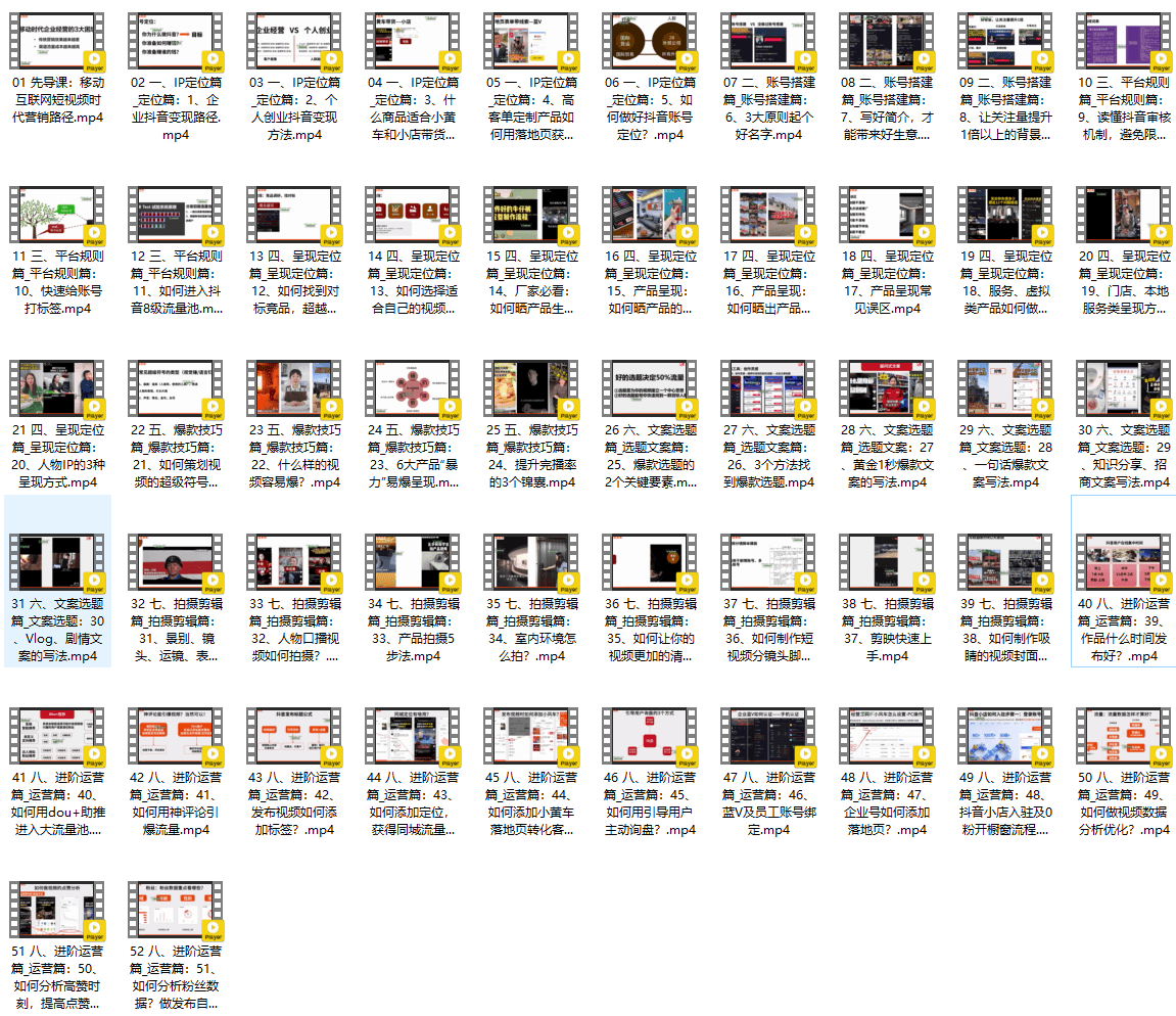 掘金控股2024短视频运营私教,实体商家引流爆单课,营销全攻略快速成为流量大师