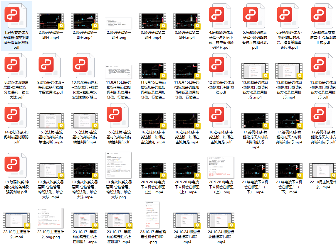 帝都九套房:房叔体系第一期