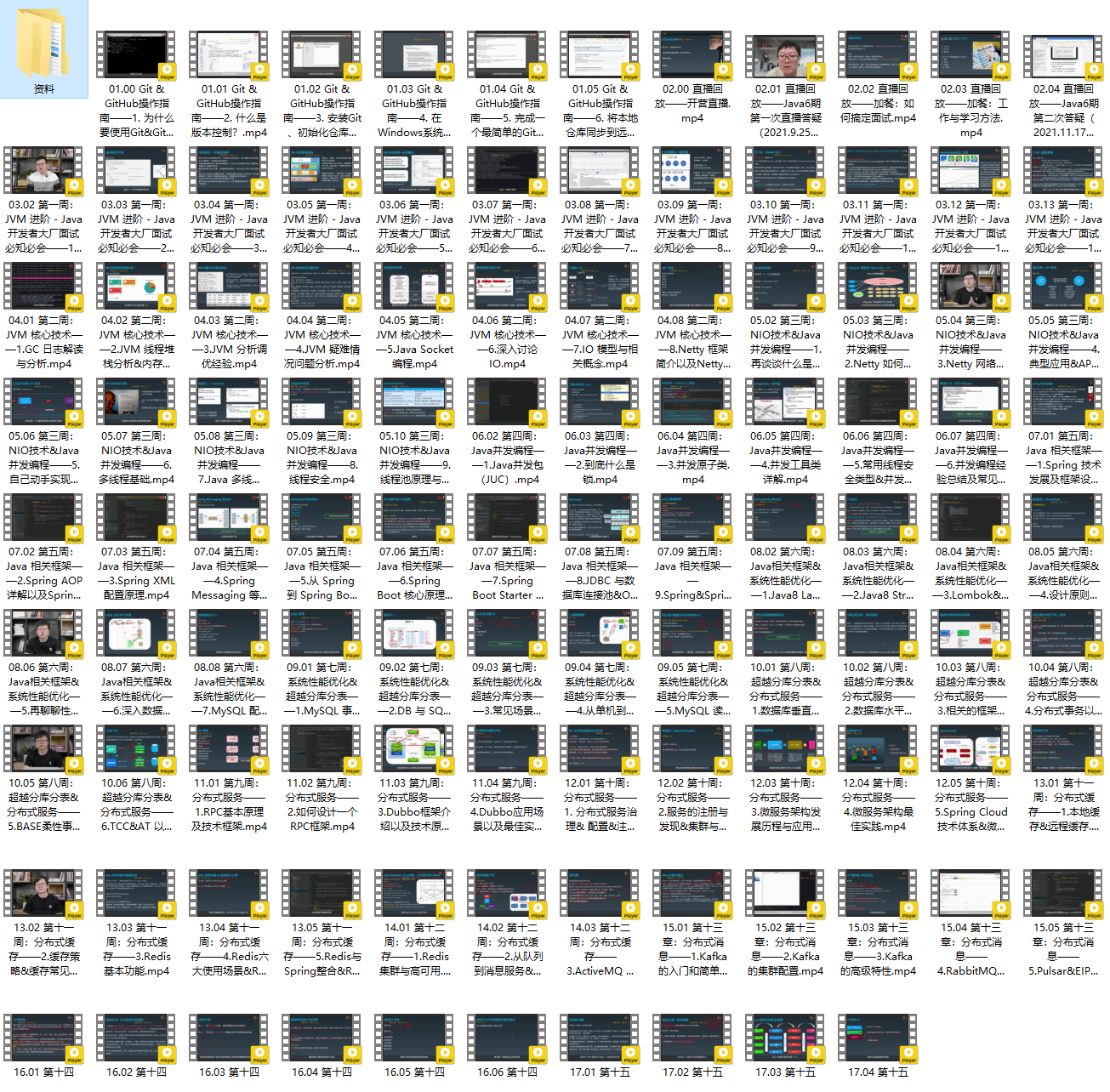 极客时间训秦金卫Java进阶训练营第六期,突破能力瓶颈,到更好的公司拿更高的薪水.
