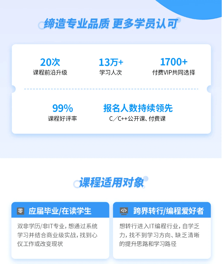 易道云C语言/C++零基础到大神全栈(后台开发/QT/Linux/实战项目/游戏)