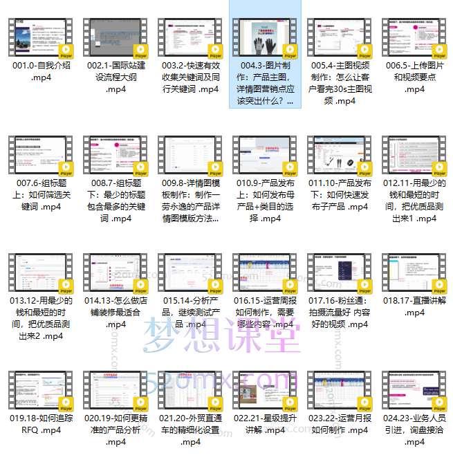 阿里国际站打造Top店铺&amp;获得优质询盘客户