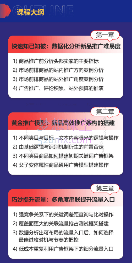 亚马逊大卖家-新品高效推广,分享如何高效推广,打造百万美金爆款单品