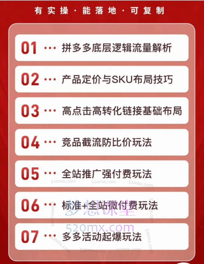 拼多多超级玩法课【2024最新内容】，既降低成又让你的直通车扭亏为盈