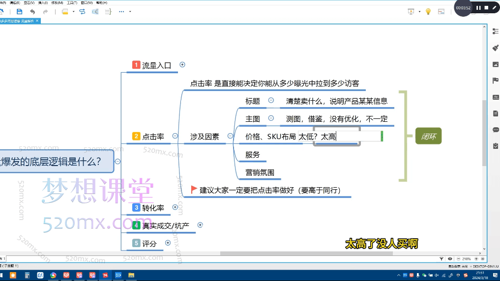 拼多多超级玩法课【2024最新内容】，既降低成又让你的直通车扭亏为盈