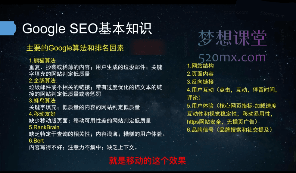 谷歌SEO从入门到精通，30讲带你打造排名第1网站