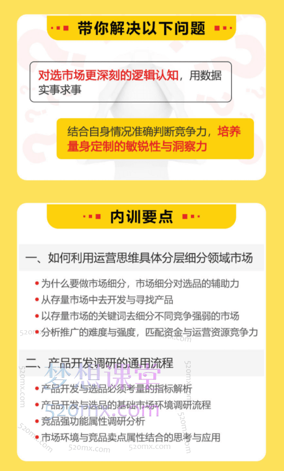 亚马逊亿级大卖-精品选品内训专场,选出潜力细分市场如何深度洞察市场,降维打击竞争对手