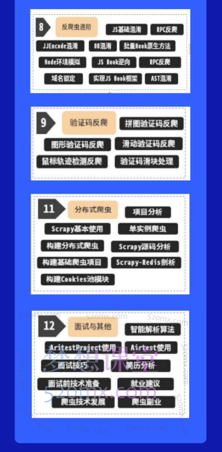 彭涛Python爬虫训练营，从基础到实战，全面解锁爬虫及相关技术