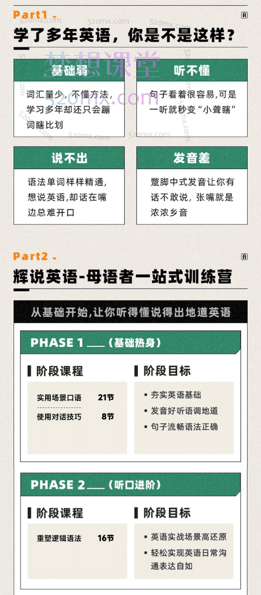 高兴辉说英语一站式听说读写训练营，地道口语、重塑语法、虐耳听力价值4980