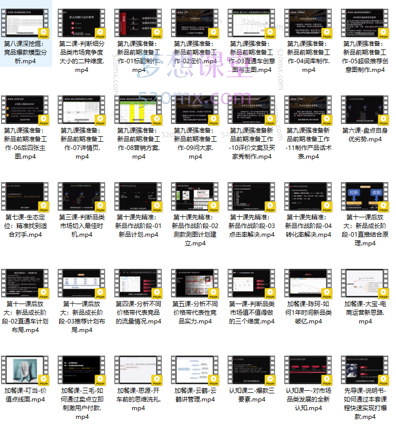 牛气学堂可复制的天猫运营爆款打造课，系统实操可复制的天猫爆款打造密码
