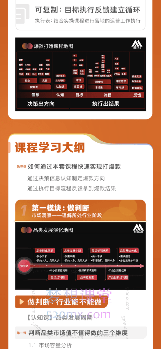 牛气学堂可复制的天猫运营爆款打造课，系统实操可复制的天猫爆款打造密码