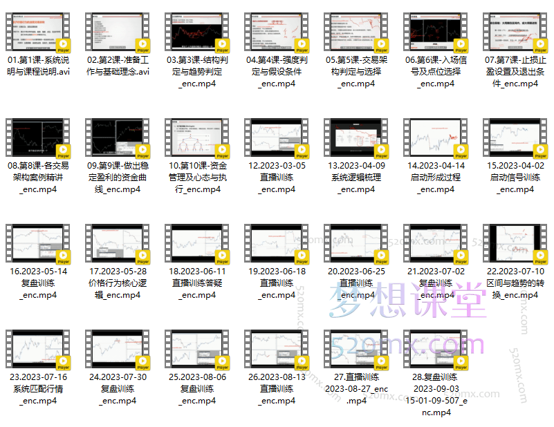 老k狙击交易法，从系统认知到稳定盈利策略