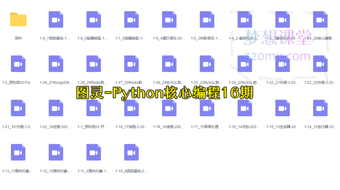 图灵Python 核心编程 15&16 期:从基础到进阶,全面掌握 Python 编程与数据库应用