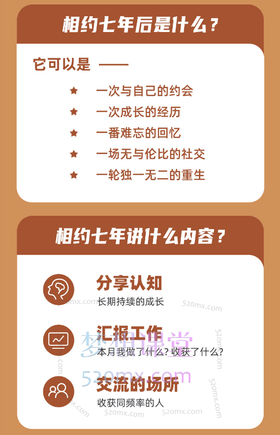 2020-2024李笑来相约七年后,个人成长、对成功和幸福的理解,以及他对未来教育和社会进化的看法