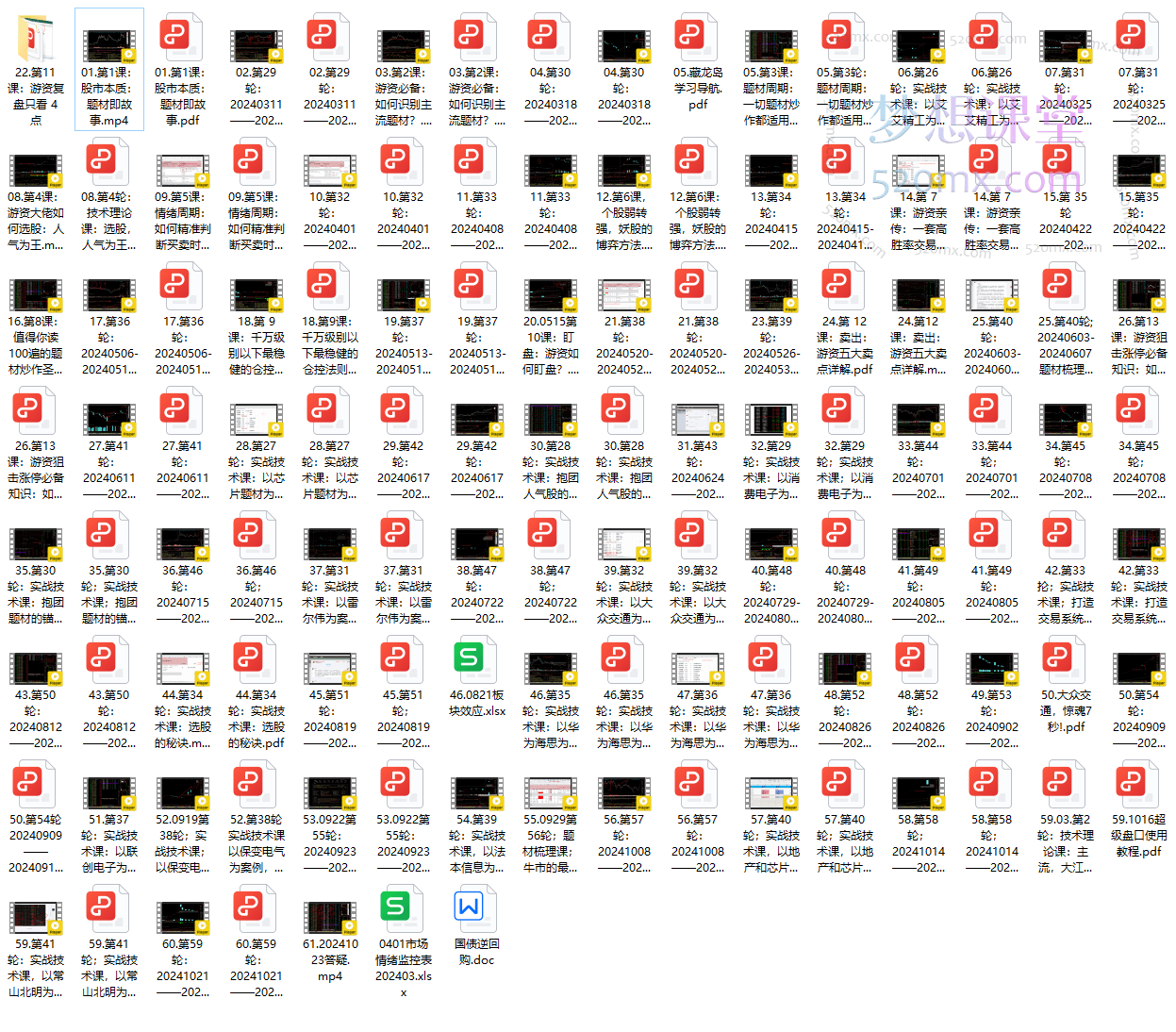 游资混江龙/炼金士2024游资训练营第六期