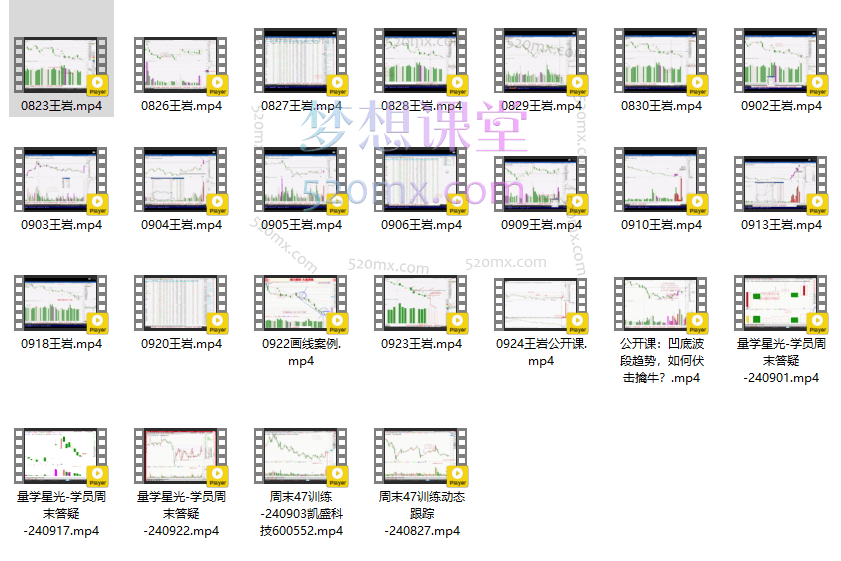 量学星光云讲堂王岩江宇龙2024年第52期视频
