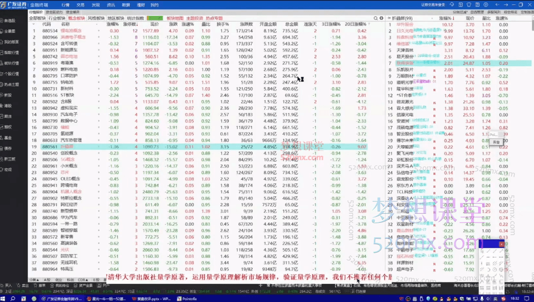 量学星光云讲堂王岩江宇龙2024年第52期视频