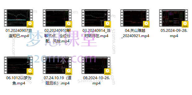 2024作手计无施,同花顺应用及投资要点全解课程合集