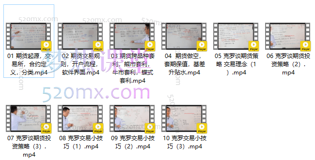 飞云金教《商品期货投资策略及方法》