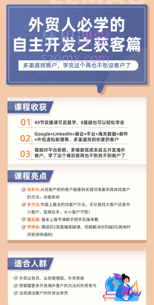 May老师外贸人必学的自主开发课，多渠道找客户，学完这个再也不愁没客户了