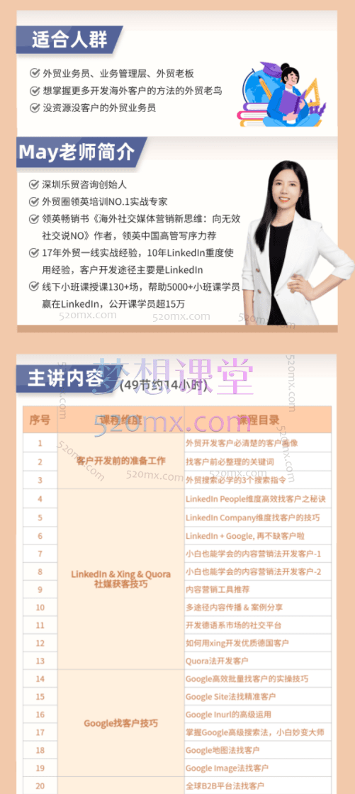 May老师外贸人必学的自主开发课，多渠道找客户，学完这个再也不愁没客户了