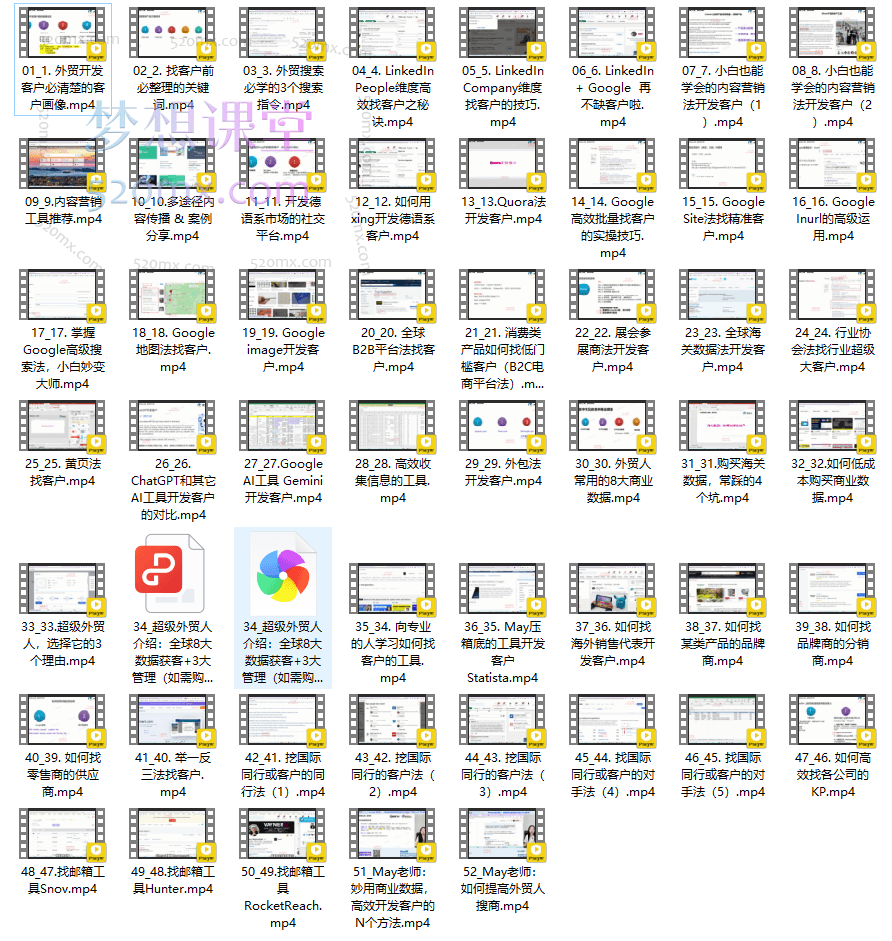 May老师外贸人必学的自主开发课，多渠道找客户，学完这个再也不愁没客户了