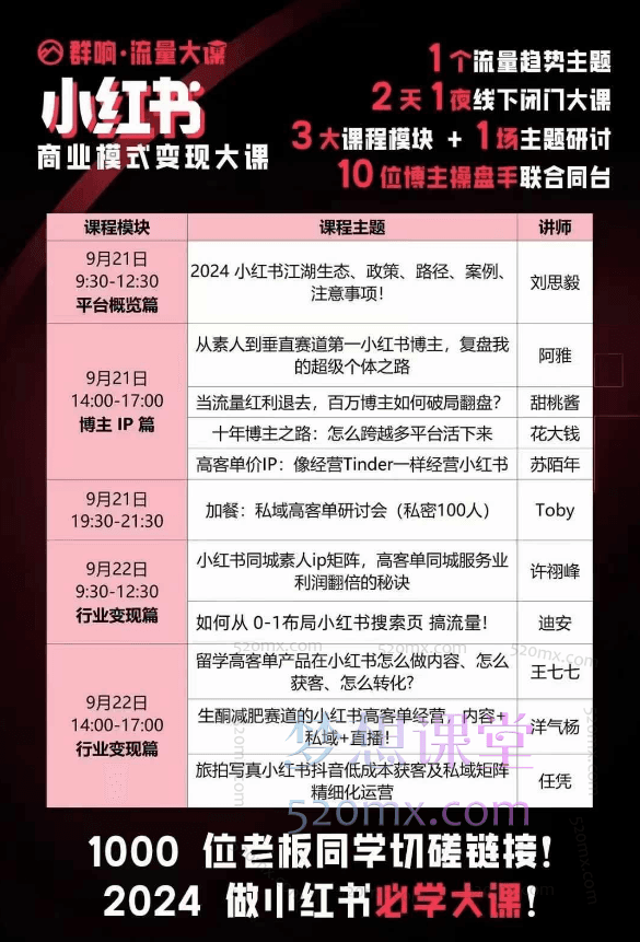 群响小红书商业模式变现线下大课,现场视频课