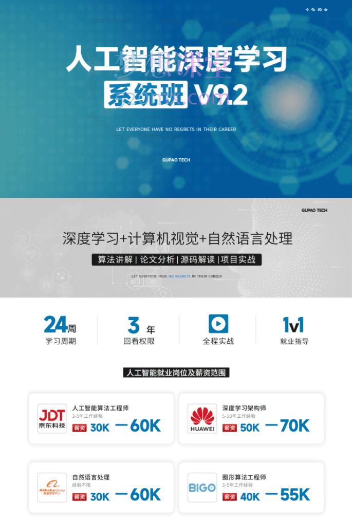 咕泡人工智能深度学习系统班（第九期），深度学习+计算机视觉+自然语言处理